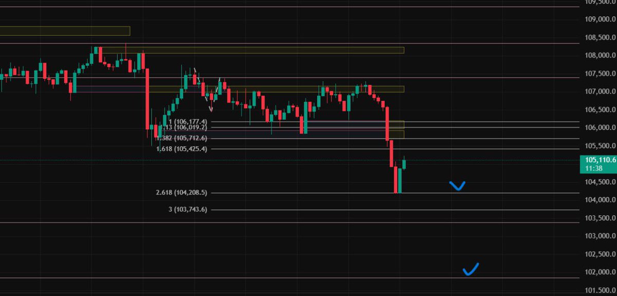 _namitti's tweet photo. $BTC는 돈을 신뢰하게 만들었고,
Brevis는 데이터를 신뢰하게 만든다.
ZK로 확장된 온체인 신뢰의 미래.
@brevis_zk

ZK의 근본, Brevis !!!

요즘 비트행님 정신을 잘 못 차리네요…
이럴 때 우리가 할 수 있는 건
야핑하며 자리 기다리기라고 생각해요 

파란 체크 짧먹 롱 자리 노리던 곳을 놓쳤지만,,
그래도 잡고 싶은 구간이
다가오고 있어요 키킼

오늘은 몇 시쯤 미친 움직임 보여줄까요? 

#비트코인
