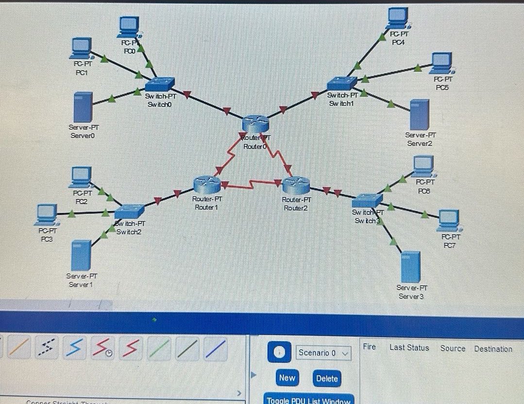 Eniolaomodunke's tweet image. My obsession with learning Computer Networking is unreal 😂. The concepts blows my mind, and keeps me researching for hours, I love every bit of it. NYSC in banking  made the obsession worse. I just pray the hands on labs won’t reset my brain with pain #CiscoNetworkingAcademy #IT