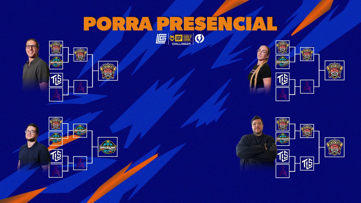 Gamesports Electrònics tweet media