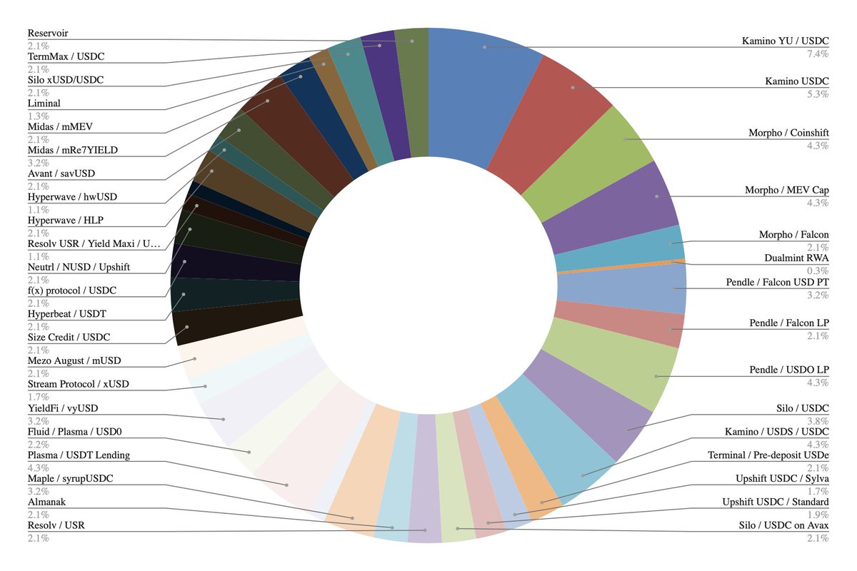 Stacy Muur tweet media