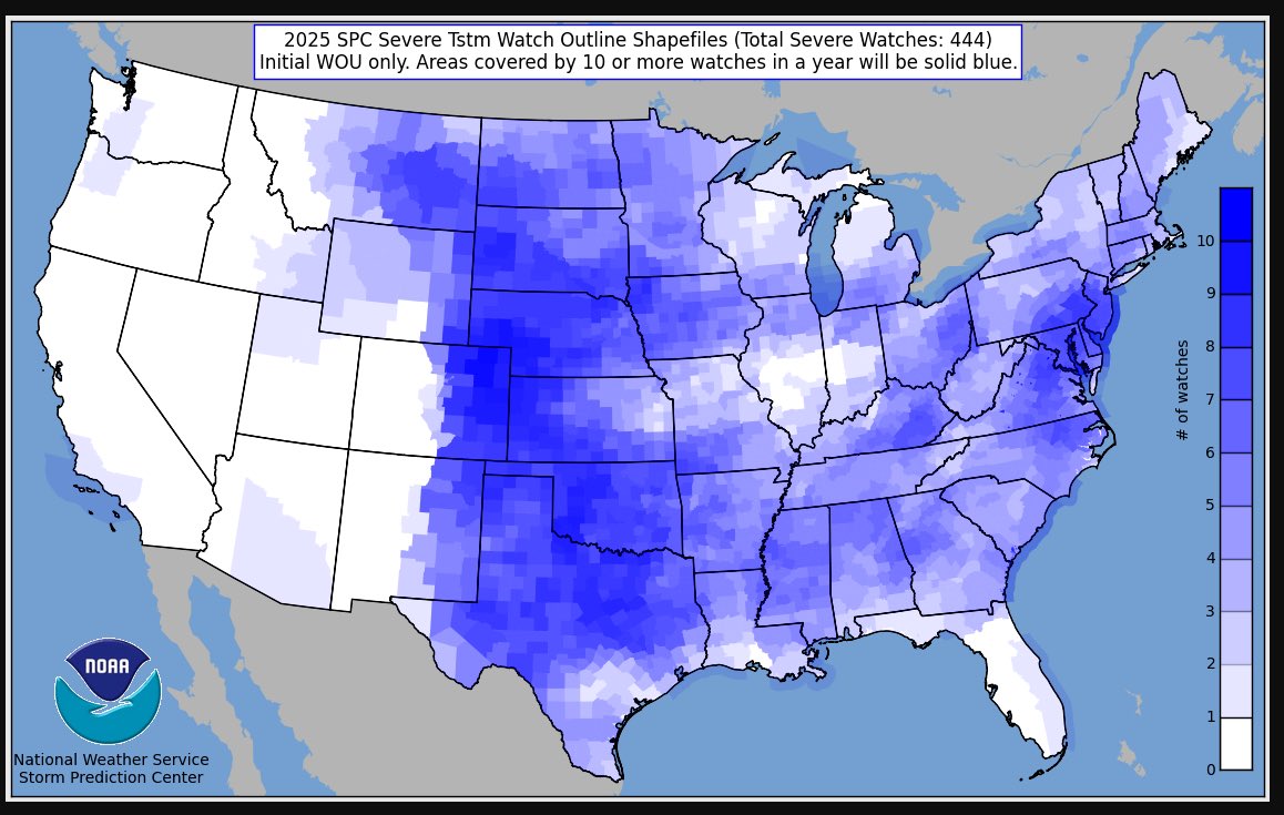 These numbers or data amazes me that how many more Tornado watches the South had compared to Midwest (Kansas, Nebraska and the Dakotas.) they had more Thunderstorm Watches <a href="/DanThomasWSMV/">Dan Thomas</a> <a href="/LisaSpencerWSMV/">Lisa Spencer</a>