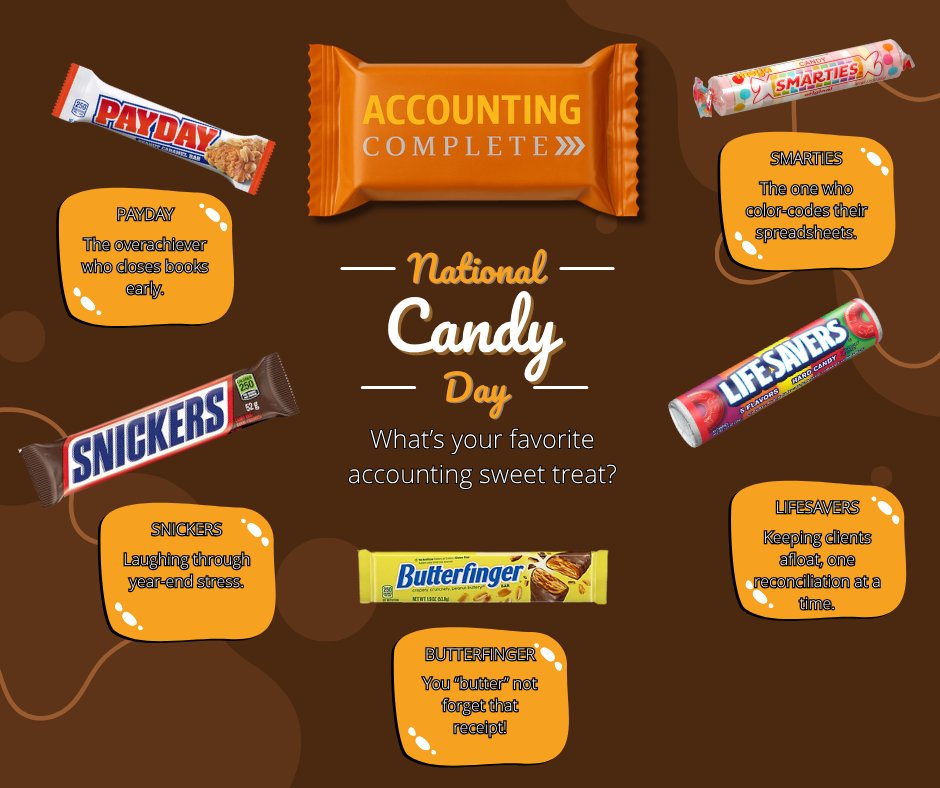AccountingComp2's tweet image. It’s #NationalCandyDay! 🍫
We’re crunching numbers and candy bars at Accounting Complete.
What’s your favorite accounting sweet treat? 🍬
(P.S. We’re all a little PayDay during month-end close.)
#AccountingComplete #AccountingHumor #SweetBalance #BookkeepingLife #CPACommunity