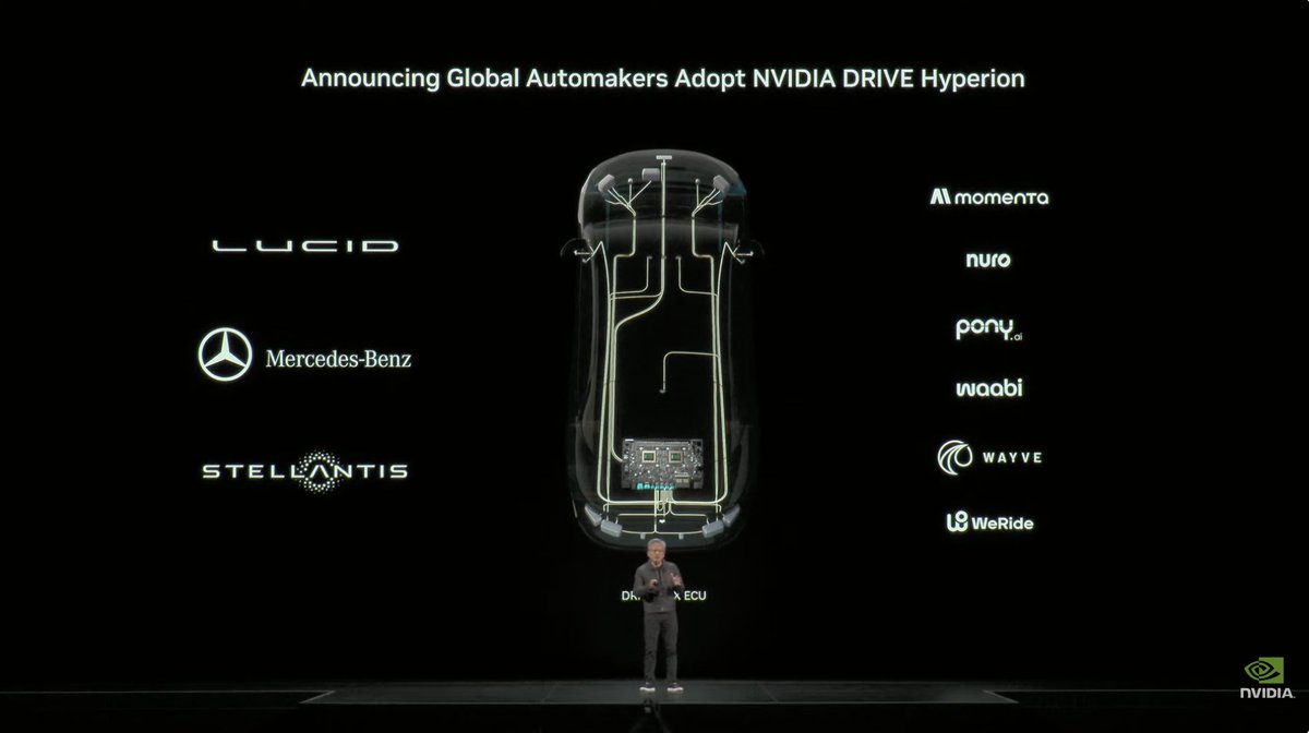 Waabi_ai's tweet image. Congratulations @nvidia on an incredible @NVIDIAGTC D.C. event last week. We are proud to partner together to drive autonomy forward by combining breakthrough AI technology with purpose-built autonomous solutions that create the foundation for the next era of mobility and…