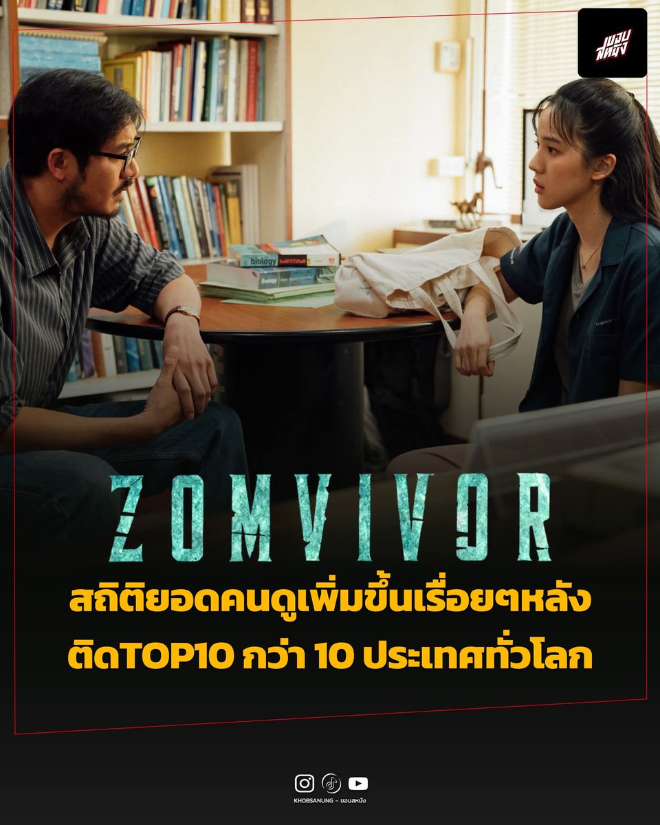 baitomist's tweet photo. “ Zomvivor Series : มหาลัยคลั่ง ” เป็นอีกหนึ่งคอนเทนท์ไทยที่มียอดสถิติการดูใน NETFLIX เพิ่มขึ้นเรื่อยๆ หลังจากวันออนแอร์สตรีมมิ่งในวันแรก  (  และขึ้นสู่อันดับ  #1  ของ NETFLIX Thailand ในวันถัดมาทันที  )

โดยซีรี่ส์สามารถติด TOP 10 ไปกว่า 10 ประเทศทั่วโลก ประกอบไปด้วย

🇭🇰   Hong Kong 
🇮🇩   Indonesia 
🇲🇾   Malaysia 
🇲🇻   Maldives 
🇳🇬   Nigeria 
🇵🇭   Philippines 
🇶🇦   Qatar 
🇸🇬   Singapore 
🇹🇭   Thailand 
🇻🇳   Vietnam 

ขอบคุณข้อมูลจากเพจ ขอบสหนัง 🙏🏻

#ZomvivorSeries
#ZomvivorOnNetflix
#Zomvivor #มหาลัยคลั่ง