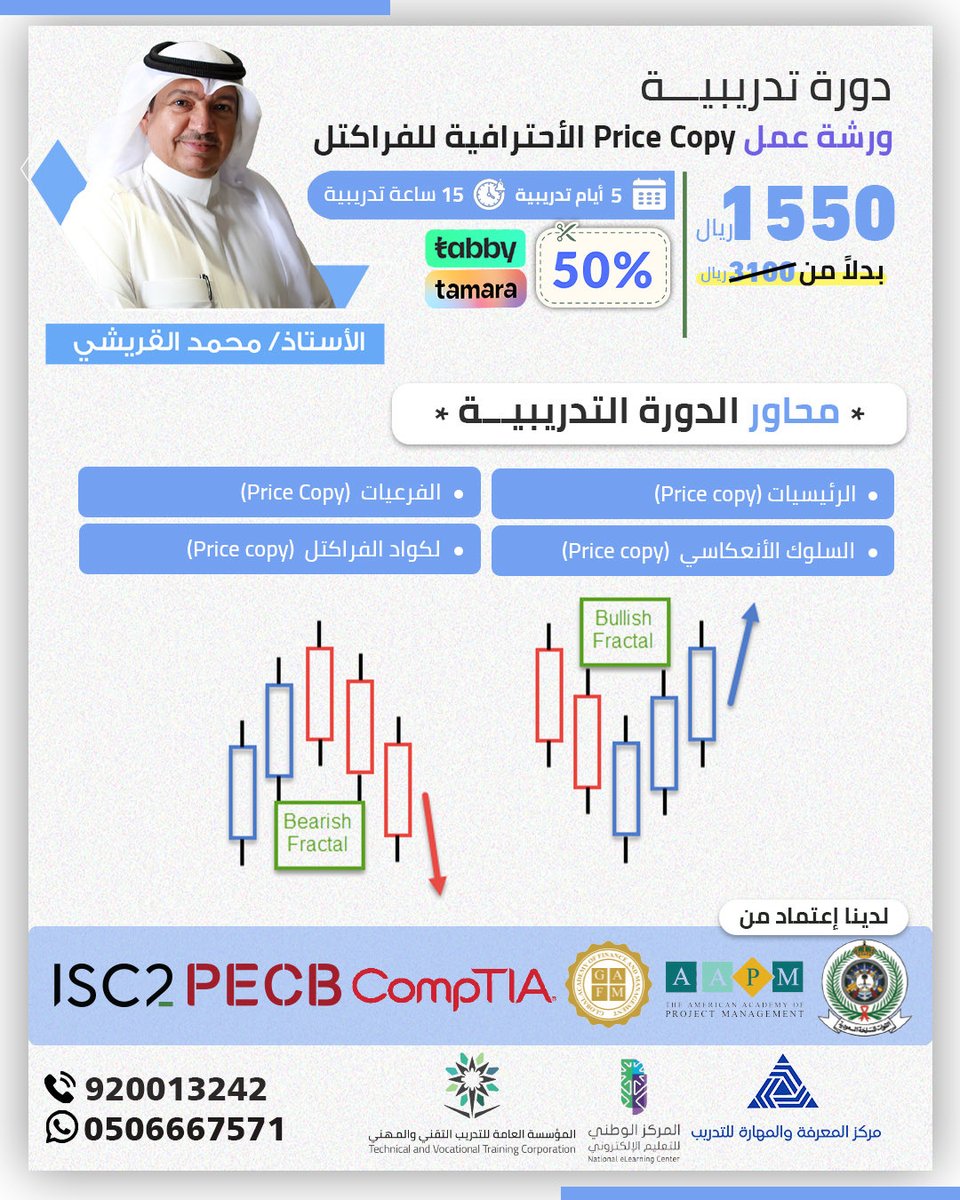 kastc_sa's tweet photo. 🎯 الندوة التعريفية لاستراتيجية الفراكتل FRACTAL TRADING
يوم الأحد 9 نوفمبر 2025
تحديد نقاط الدخول والخروج بدقة
قراءة السلوك السعري للأسواق
احجز مقعدك المجاني عبر:

https://t.co/TRMDsumfQg

ويمكنك التواصل معنا
https://t.co/BGReCztqIZ
920013242
واتساب: 0506667571
#الفراكتل #تداول #الأسهم #الذهب #العملات_الرقمية #السوق_السعودي #تاسي #استثمار #ندوة_تدريبية #kastc