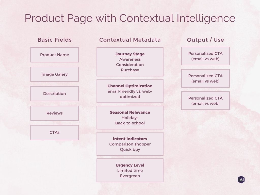 [A] Team tweet media