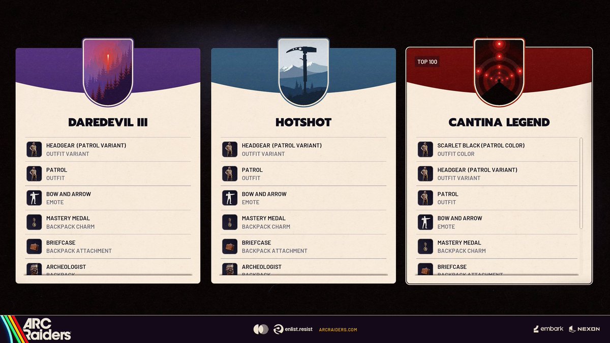 ARC Raiders tweet media