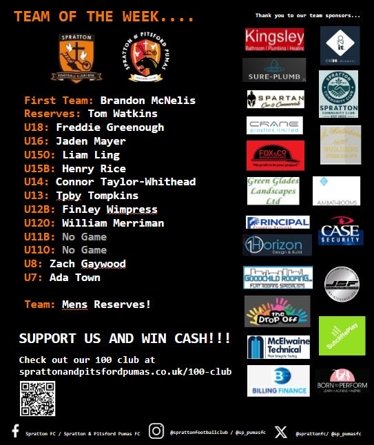 Team of the Week!!

🟠⚫️🟠