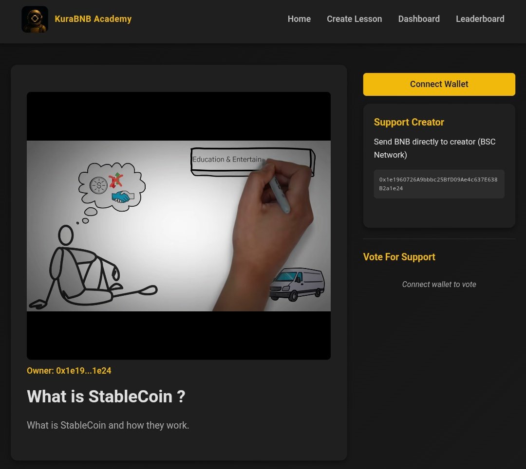 Create to Earn #BNB , Make great Lesson about web3 technology on <a href="/BNBCHAIN/">BNB Chain</a> Ecosystem.

Make your Become a top creator by votes to earn a $50 Boost Reward for the top 3 ranks!

Join now 👉 kuraBNB.xyz
