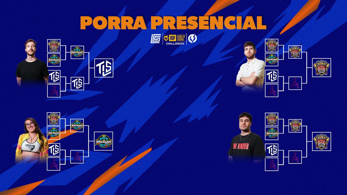 Gamesports Electrònics tweet media