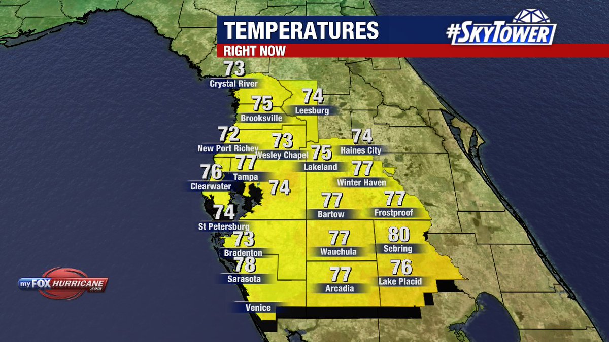 Here are your lunch time temperatures around the area.