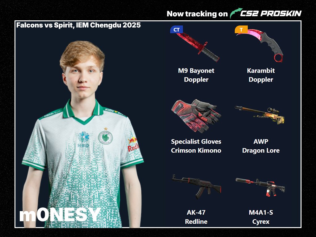 CS2 ProSkin tweet media