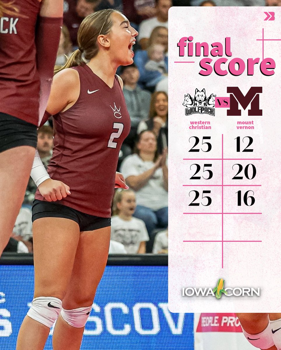 𝐖𝐎𝐋𝐅𝐏𝐀𝐂𝐊 𝐀𝐑𝐄 𝐌𝐎𝐕𝐈𝐍𝐆 𝐎𝐍

WESTERN CHRISTIAN IS MOVING ONTO THE SEMI-FINALS 🐺

A nice win over Mount Vernon as Western Christian will await Humboldt or Cherokee Washington.

#iahsvb Lucy Wischmeyer