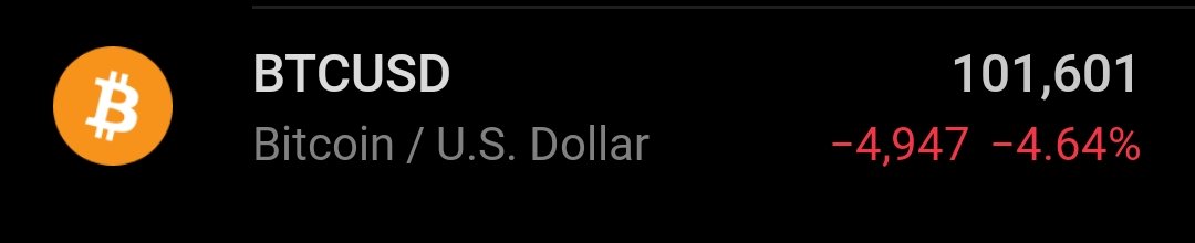 Equityanalyzer7's tweet image. 109911 to 101601 my targets are done