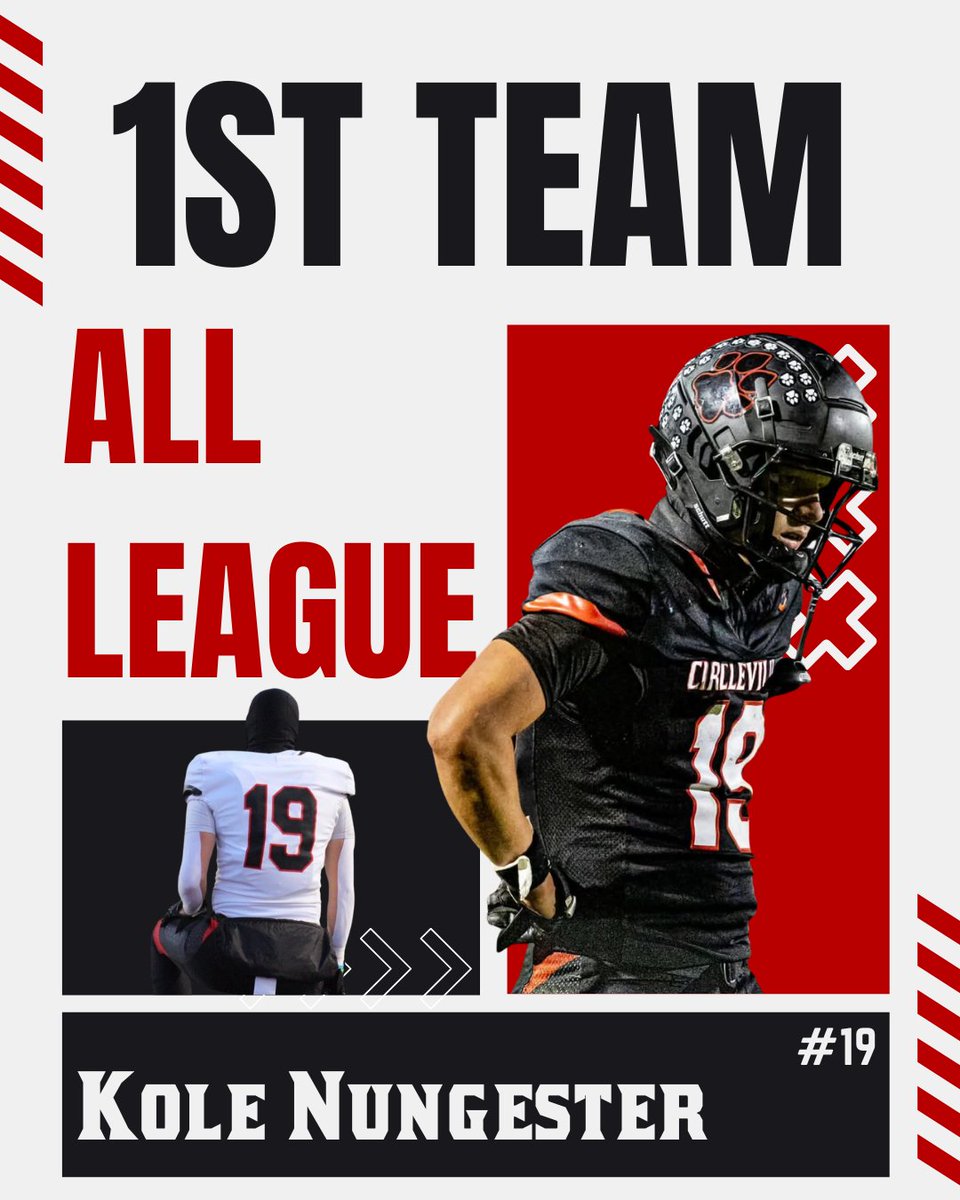 Circleville Athletics tweet media