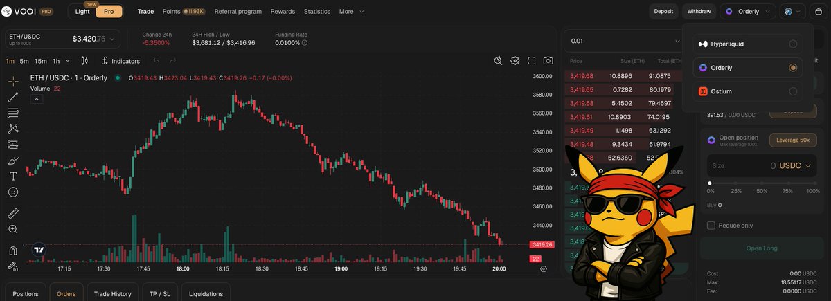 The reason <a href="/vooi_io/">vooi</a> actually works where others failed is buried in the tech stack 💪

Most "multi-chain" DEXs are just UI wrappers around bridges. VOOI is different.

they're using chain abstraction via OneBalance Toolkit and it's actually genius

here's how it works:

1️⃣