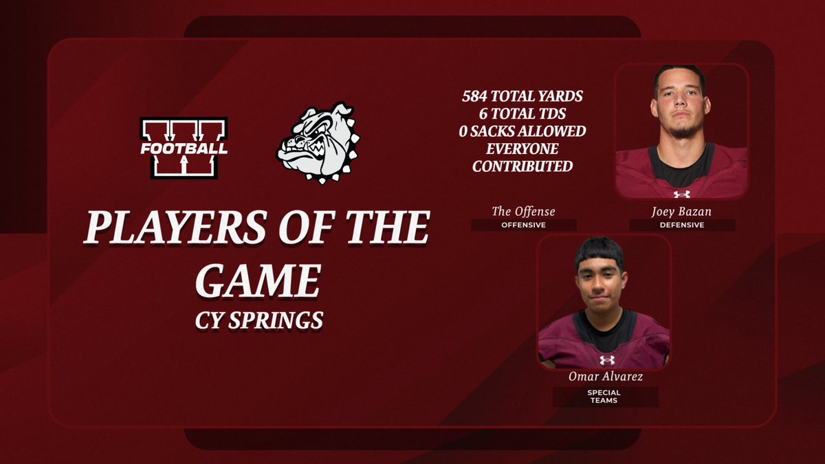 Waller Football tweet media