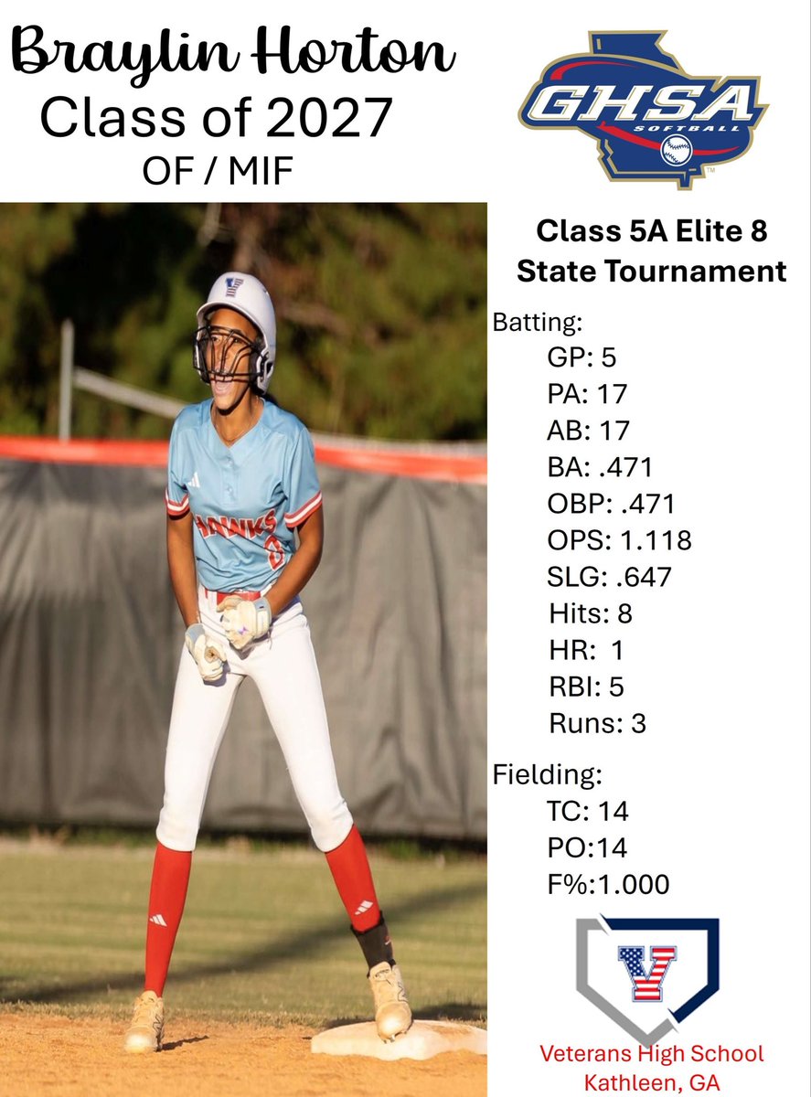 Braylin Horton tweet media