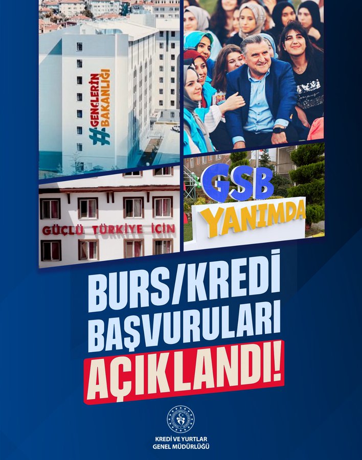 Collage image displays Turkish university buildings with GSB and KYGM logos on facades, groups of young women and men in headscarves and suits standing together, official seals at bottom, bold red and blue text overlay announcing burs kredi basvurularinin aciklandigi.