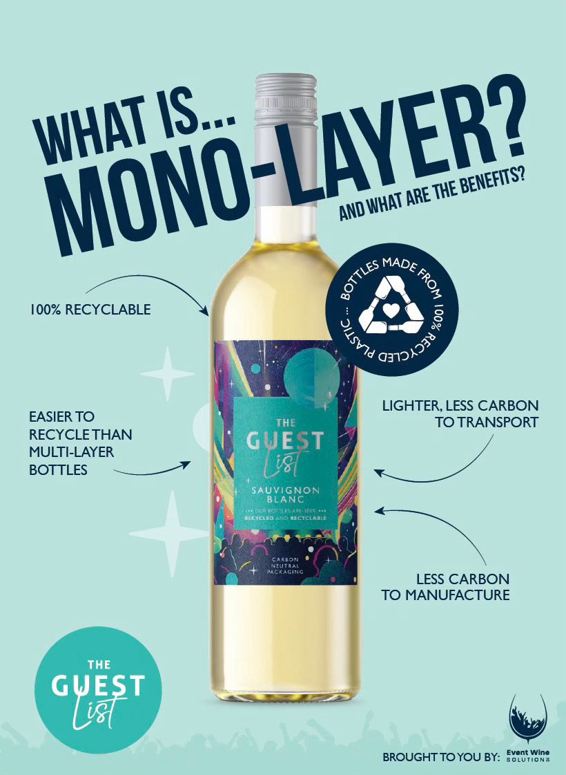 What do we mean when we say our bottles are ‘mono-layer’? 

Take a closer look at our wine bottles...♻️

#sustainability #recyclable #recycled #events