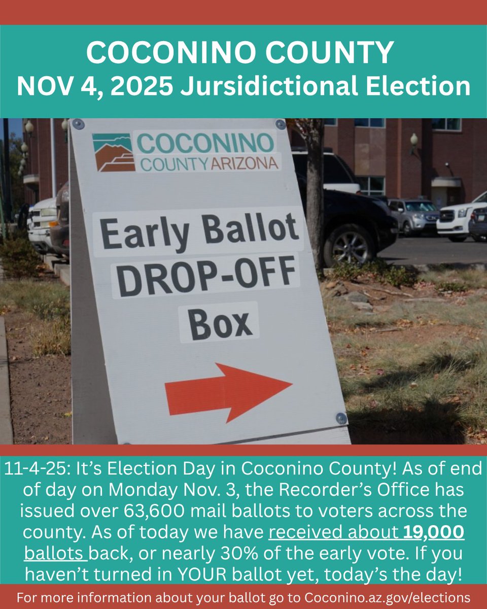 CocoRecorder's tweet image. It&apos;s Election Day! If you are still holding onto your mail ballot, you can drop it off at any polling place or drop box until 7pm this evening. 

Questions or concerns? Reach out at coconino.az.gov/elections or 928-679-7860. Happy voting!