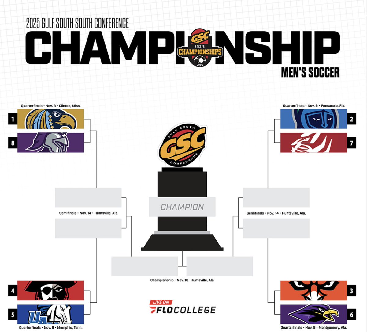 AUMWarhawksMSOC's tweet image. No. 3 Warhawks Set to Host No. 6 Montevallo in GSC Quarterfinal Matchup 🔥

🗞️ - tinyurl.com/msprs7hn

#WeAreAUM | #NoMessing