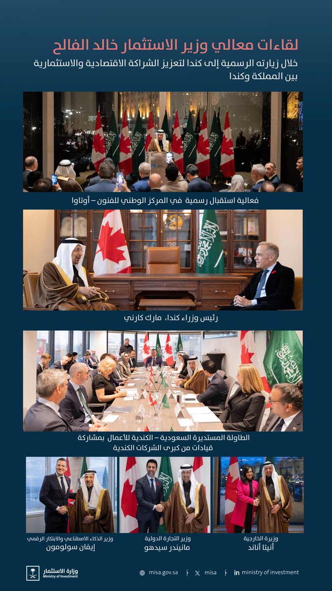 عقد معالي <a href="/Khalid_AlFalih/">خالد الفالح | Khalid Al Falih</a> خلال زيارته الرسمية لكندا، لقاءات ثنائية مع أصحاب المعالي وزراء الذكاء الاصطناعي، التجارة الدولية، والخارجية، وعددٍ من كبار المسؤولين في الحكومة الكندية، لاستعراض العلاقات الاقتصادية بين البلدين، ومناقشة تعزيز الشراكات في المجالات ذات الاهتمام المشترك.