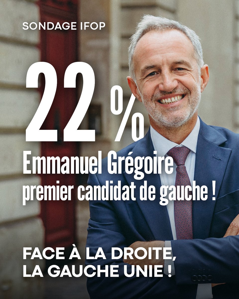 Notre candidat Emmanuel Grégoire est testé premier à gauche !

Face à la droite, l'union vite !