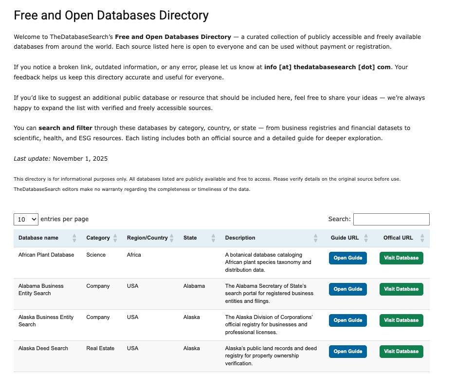 tdatabasesearch tweet picture