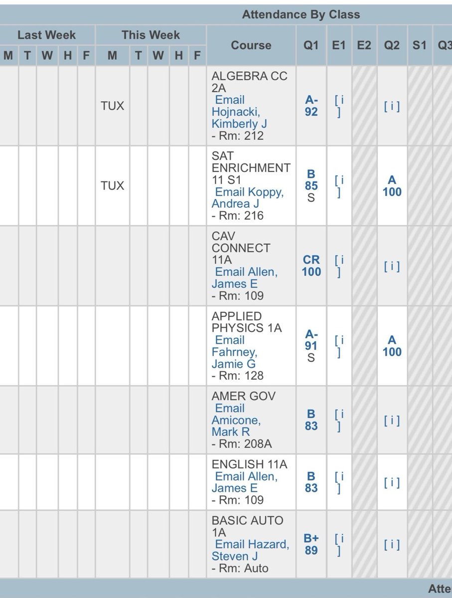 Quarter 1 grades in #StudentAthlete  <a href="/DNACoachSteen/">Coach Steen</a>