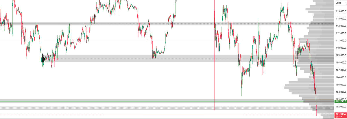 Vix tweet media