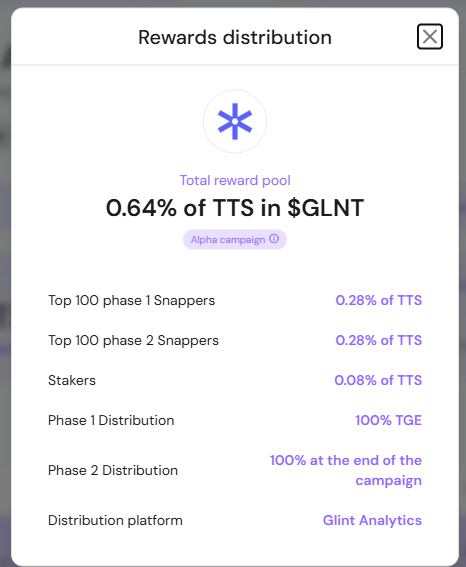 Hóng hớt tweet media