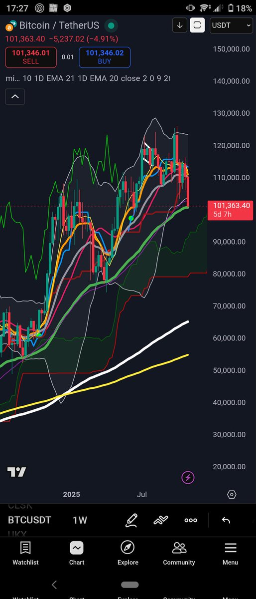 cryptoclick tweet media