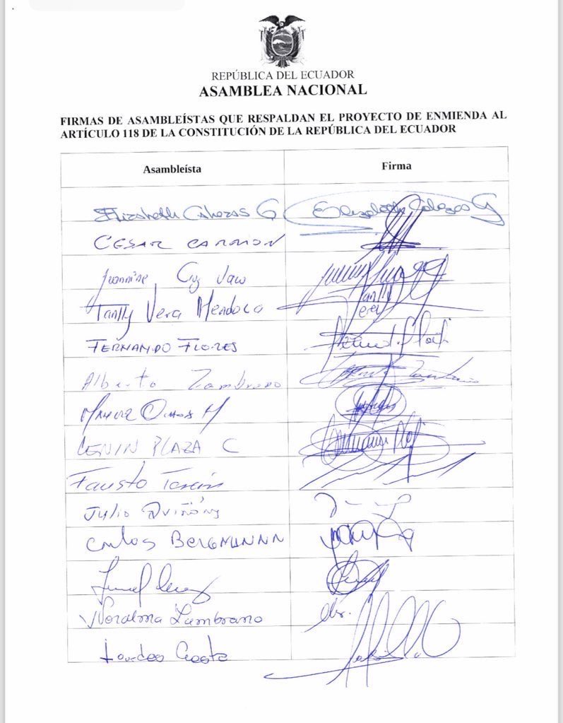 LoroHomero's tweet photo. @MiltonGustavoA1 En la de asambleístas yo fui el primero que planteó la reducción del número, el país se ahorraría más de 100 millones por periodo. https://t.co/fanvcb6CHK