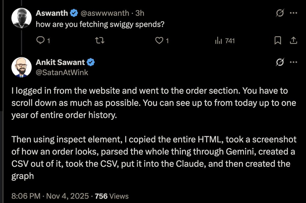 Cutting butter with a chainsaw.
Use BuyHatke's Spend Lens to get your Swiggy spends in seconds