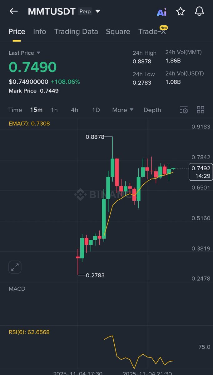 Cryptocurrency Decode tweet media