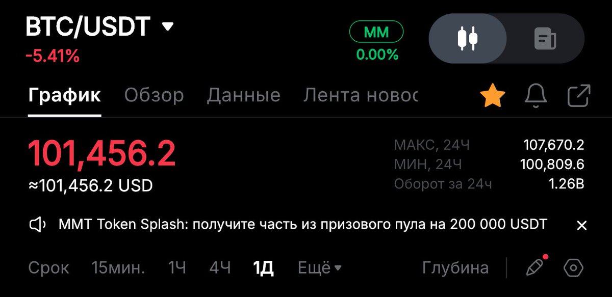 Приму в дар биткоины🥰 а то вдруг вам не надо уже