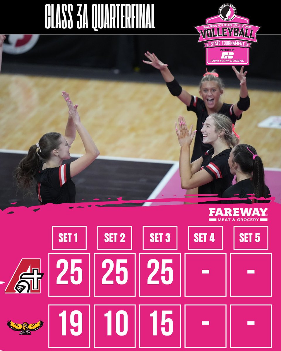 IGHSAU's tweet image. 𝐊𝐍𝐈𝐆𝐇𝐓𝐒 𝐀𝐃𝐕𝐀𝐍𝐂𝐄! 🏐👏

#2 Assumption defeats #7 Mid-Prairie in 3 sets to advance to the Class 3A semifinals on Wednesday at 2:25pm on Court 2. The Knights will play the winner of Red Oak vs Kuemper Catholic. 

2025 State Volleyball Tournament presented by…