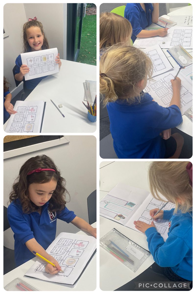 Sandymere learnt about space travel this afternoon in Topic #topic