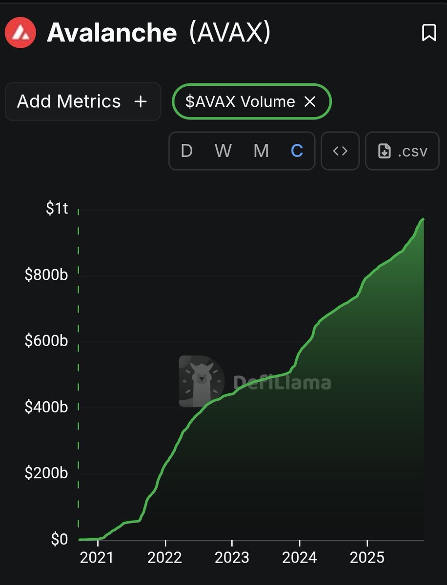MSB Intel tweet media