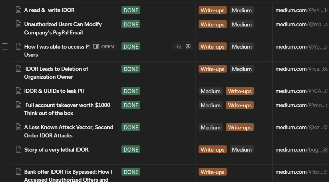 xRockSec's tweet image. 22/100 — #HuntingArc ⭕

🥷 Hunting → 3h
📑 CyberStudy → 50min
✅ Good Habits  → 8/10

- Read 10+ reports on IDOR, Manually hunted on target for IDOR, BAC and auth, Found nothing interesting

#BugBounty  #infosec