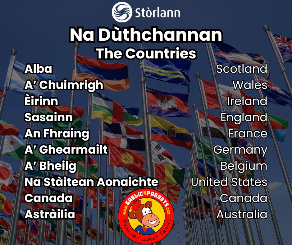 gaelic4parents's tweet photo. B' eòlach do sheanair air "Fun with Flags" - seo 'Dibhearsan le Dùthchannan'! An urrainn dhut barrachd dhiubh a ràdh?
Never mind "Fun with Flags", here is 'Capers with Countries'! Can you name some more?
#cleachdi #Gaelic4Parents #Gaelic #countriesoftheworld https://t.co/bYuhChlDIR