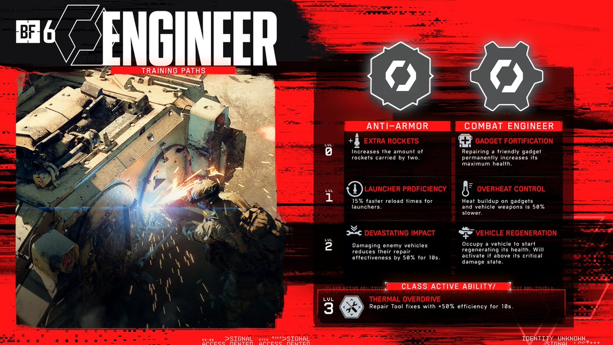 Battlefield tweet media