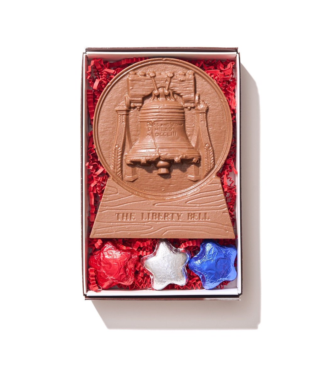 Mueller Chocolate Co tweet media