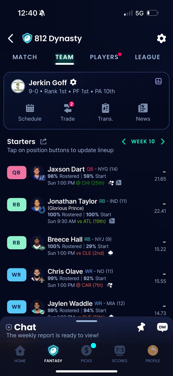 JustinStreeval's tweet photo. @NFLFantasy https://t.co/F0MAcjyZcL
