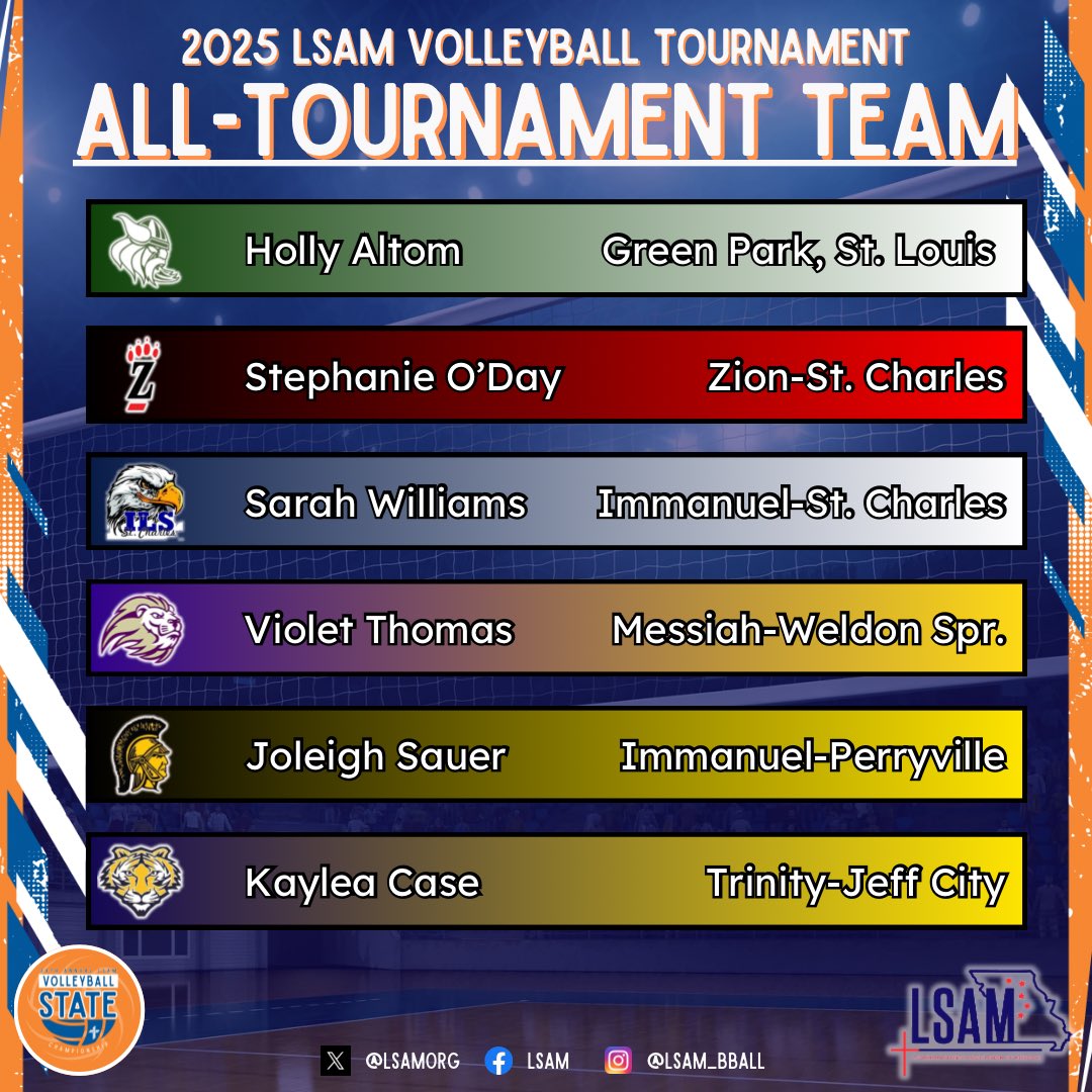 2026 LSAM Volleyball All-Tournament Team: