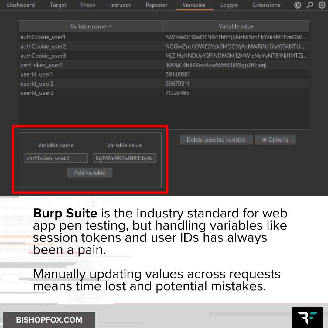 bishopfox's tweet photo. New from Bishop Fox: Burp Variables, a Burp Suite extension that automates variable handling.
Define once. Reuse everywhere. No more manual token edits! https://t.co/JnDszTjRYj