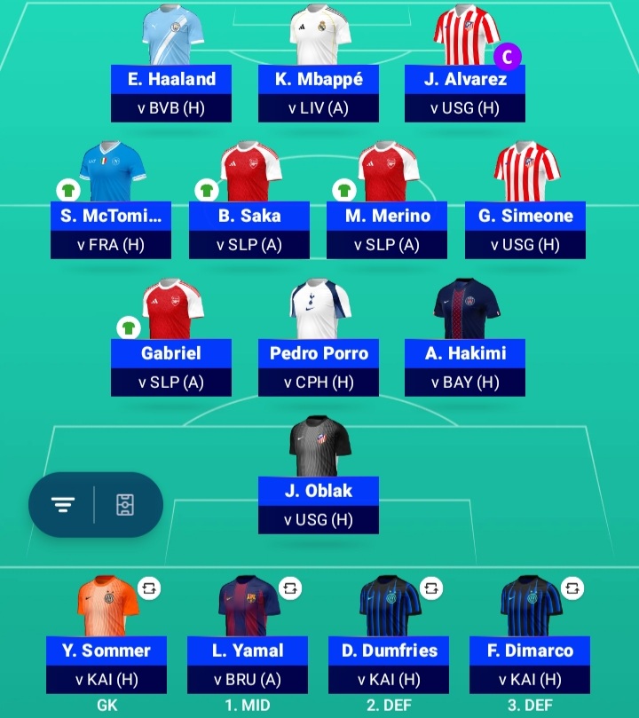 This is my #UCLFantasy team for Matchday 4.

Chip: Limitless