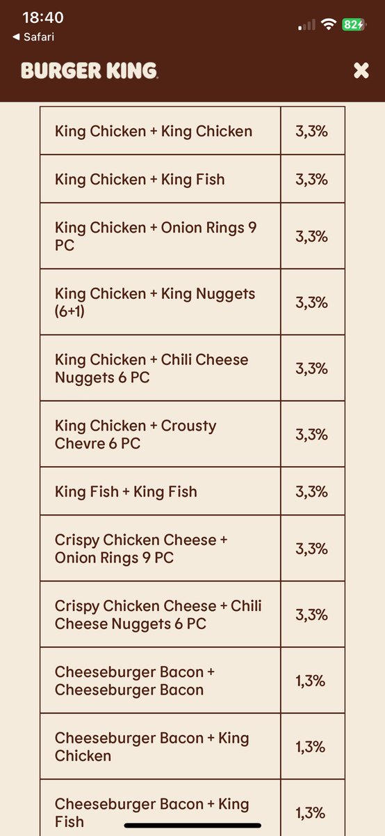 jefijefou17's tweet photo. @Vultotone @BurgerKingFR La douille en question https://t.co/LKUQAj5sgR