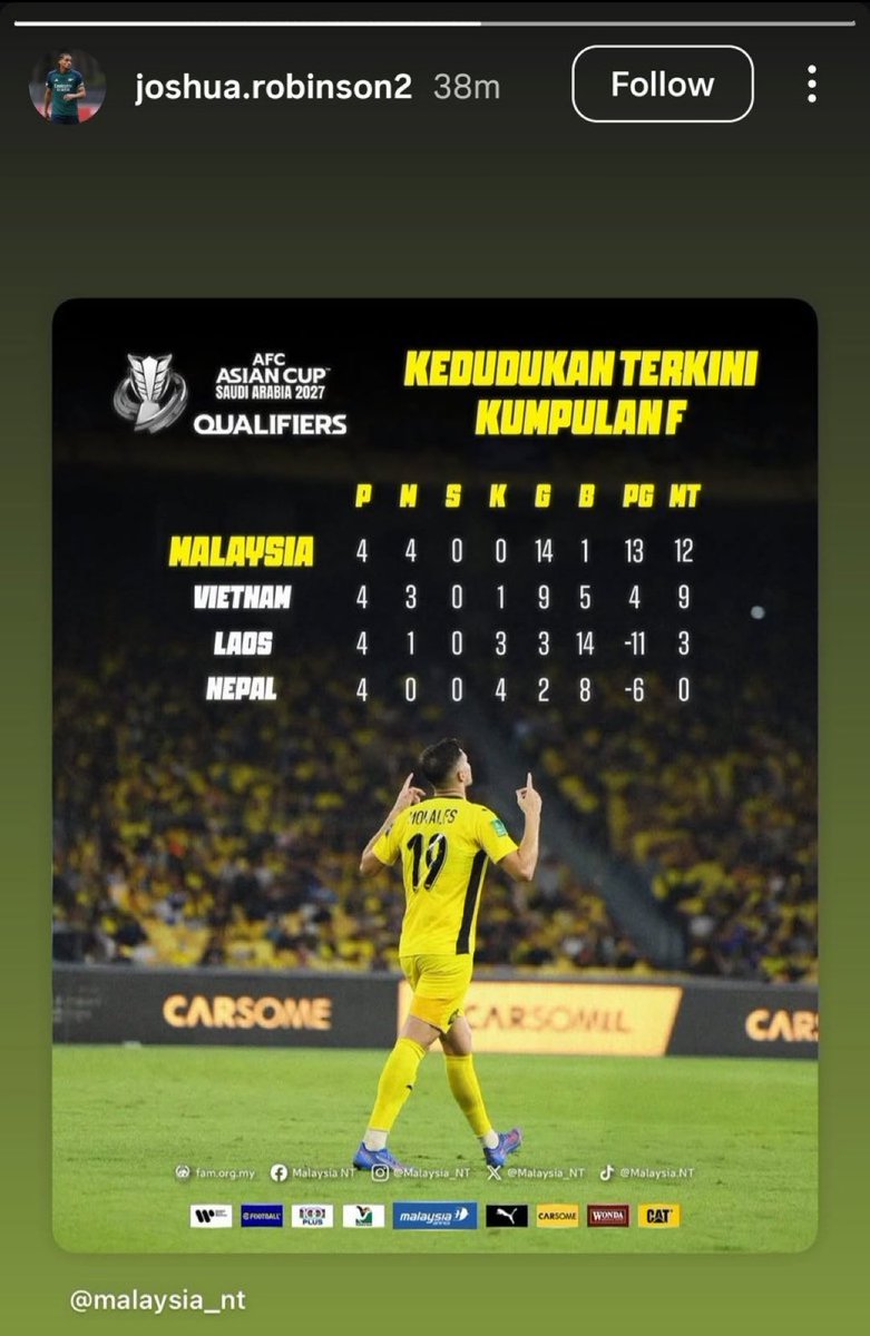 No Context Bola Malaysia tweet media